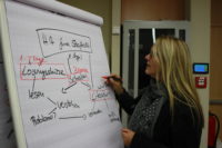 Bianca Sievert leitete den Workshop für Studierenden "Effiziente Prüfungsvorbereitung - Lernstrategien und Zeitmanagement".